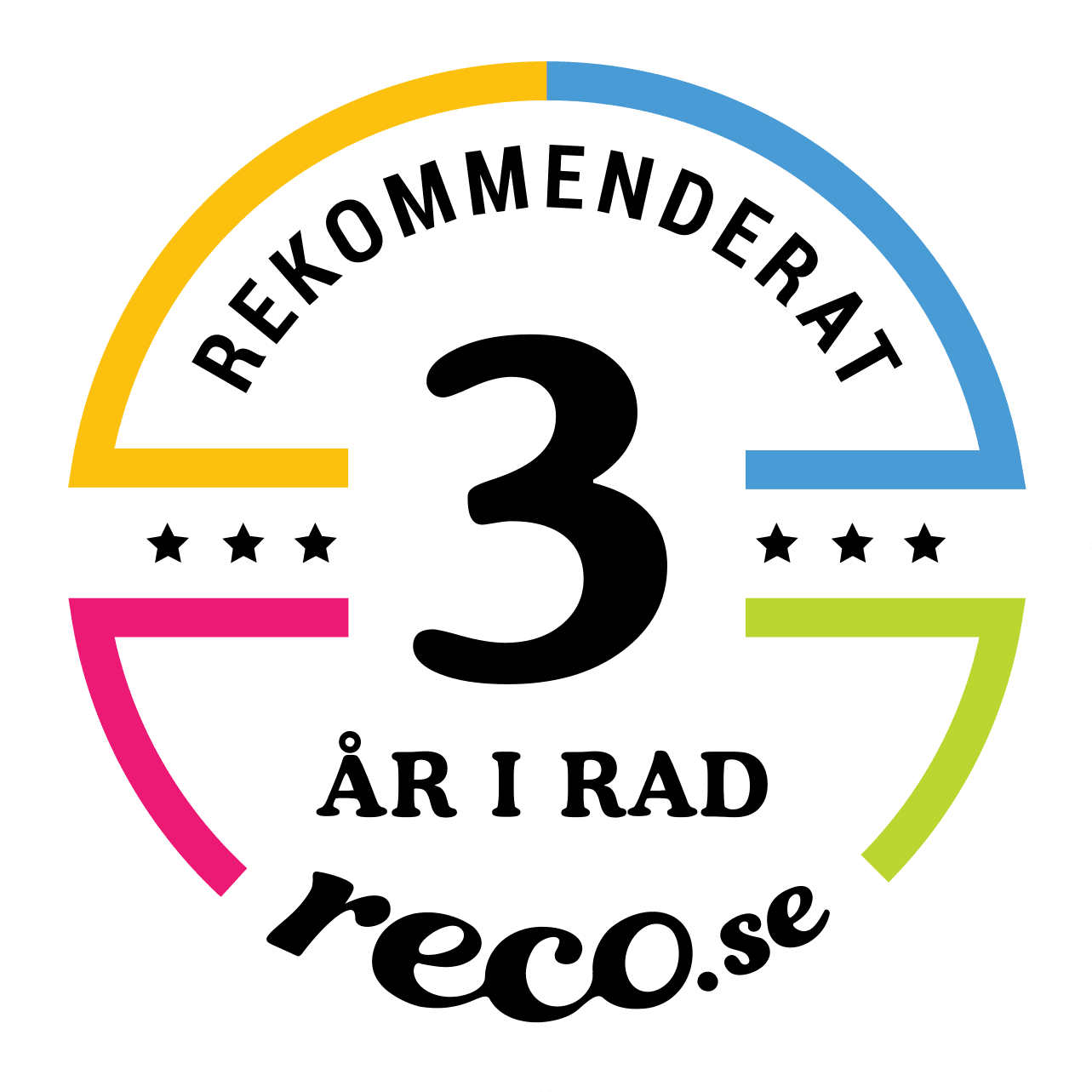 Rekommenderat 3 år i rad - Reco.se